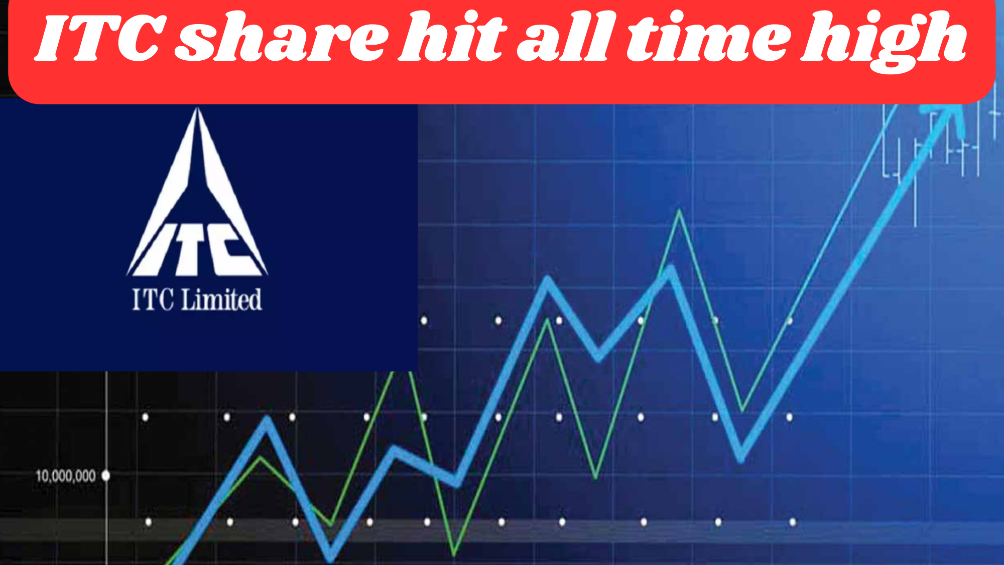 ITC share hit all time high; Declared dividend Rs 9.50.