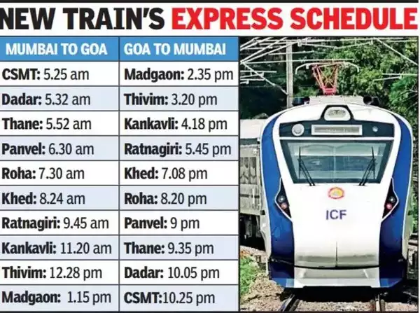 Mumbai-Goa Vande Bharat Schedule