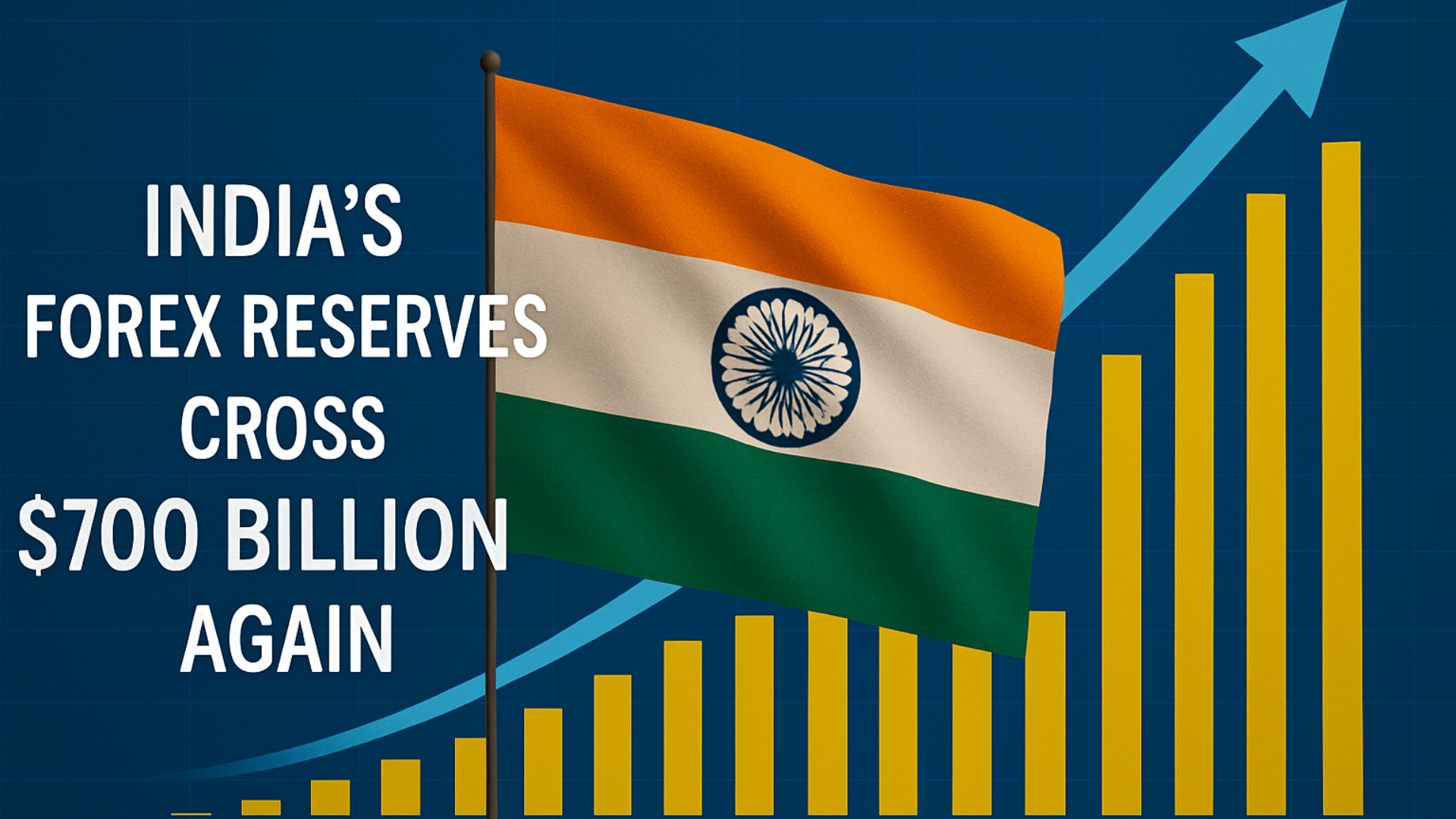 India’s Forex Reserves Cross $700 Billion Again A Strong Rebound